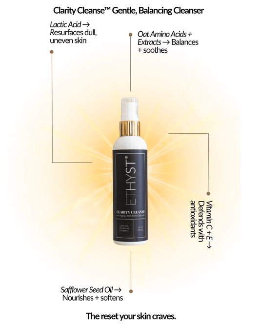 Lactic Acid Cleanser - Clarity Cleanse Gentle Exfoliating Wash