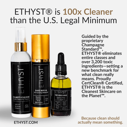 Glycolic Acid Cleanser - Purity Face & Body Wash