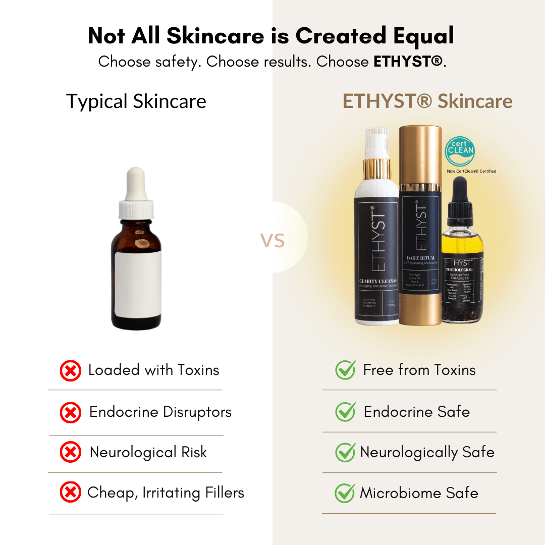 Glycolic Acid Cleanser - Purity Face & Body Wash