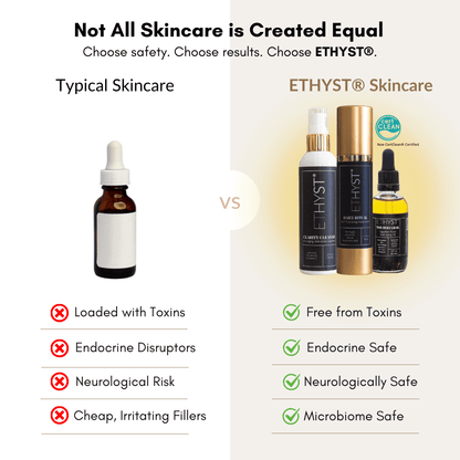 Glycolic Acid Cleanser - Purity Face & Body Wash