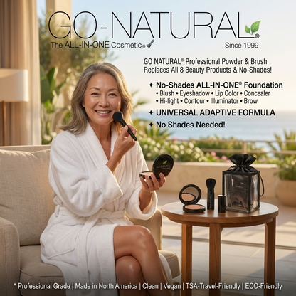 GO NATURAL® ALL-IN-ONE® Powder - Travel Gift Set